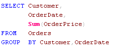 select group by clause format option is true