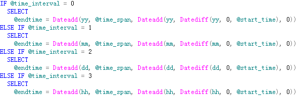 If else statement indentation