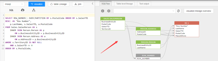 Complete_data_lineage_analysis_model